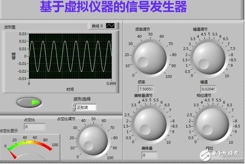 yangwenlong931的回答 可編程邏輯,電子工程師 電子技術論壇 廣受歡迎的專業電子論壇